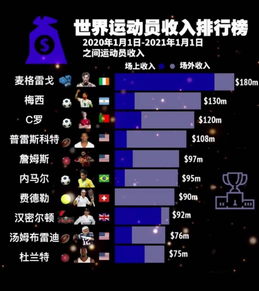 我们必须赢球，不能放弃。